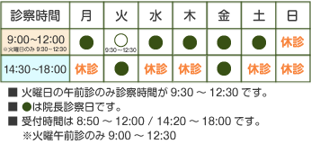 診察時間のご案内